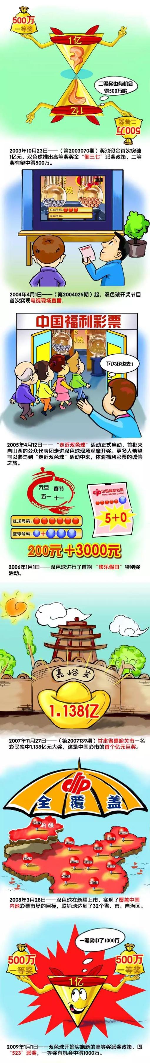 而李宇春一口流利的四川话亦令人耳目一新，;我要滴是贼个，不是结些（音译，实际义：我要的是这个，不是这些），霸气之余带着一丝俏皮